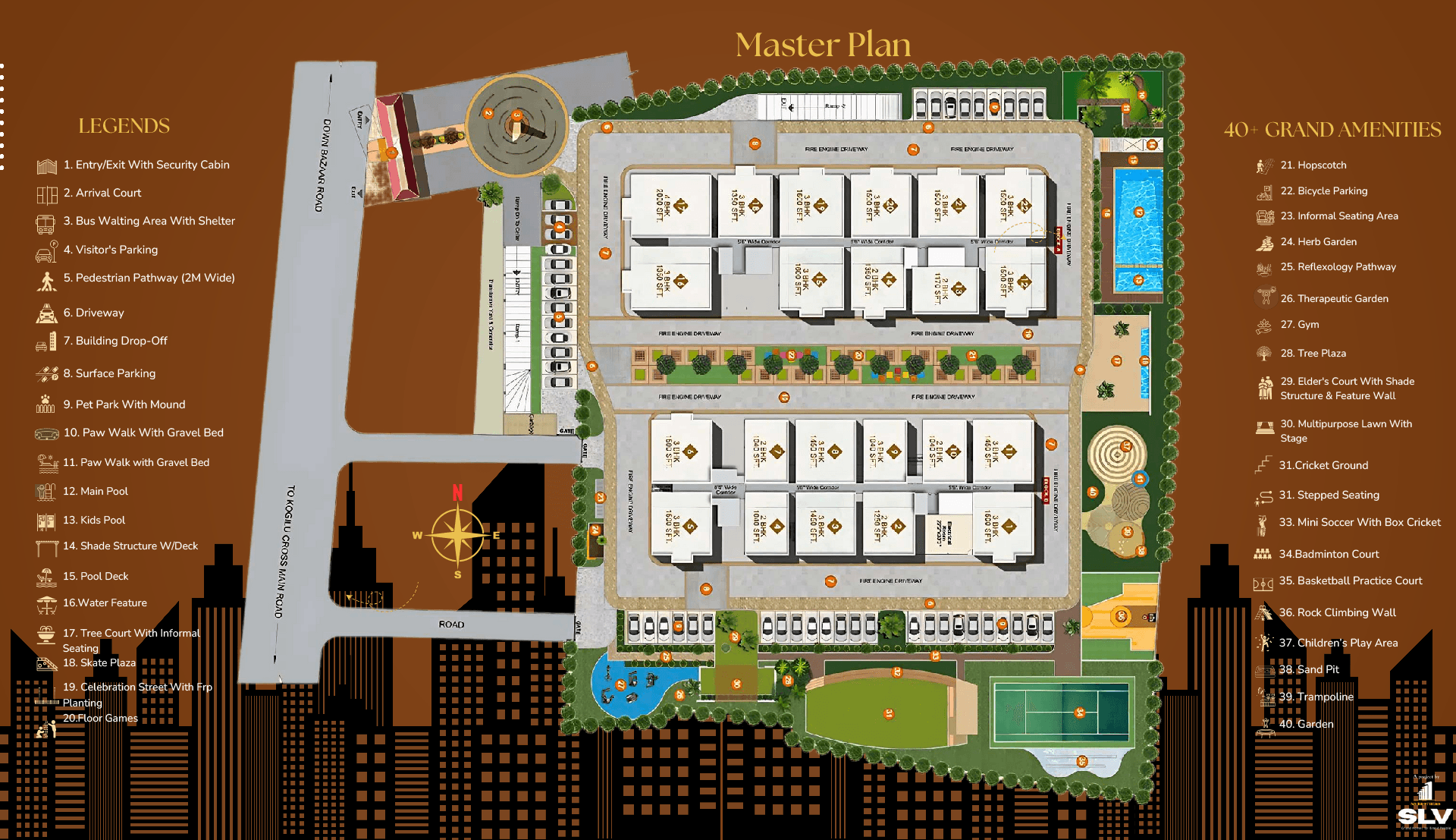 Project master plan